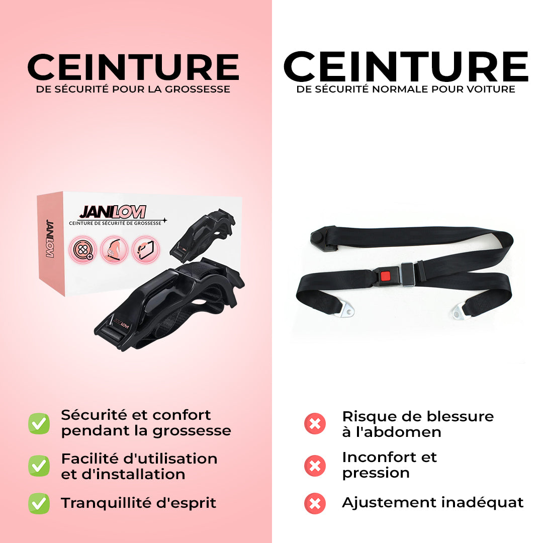 Janilovi™ - Ceinture Sécurité Grossesse